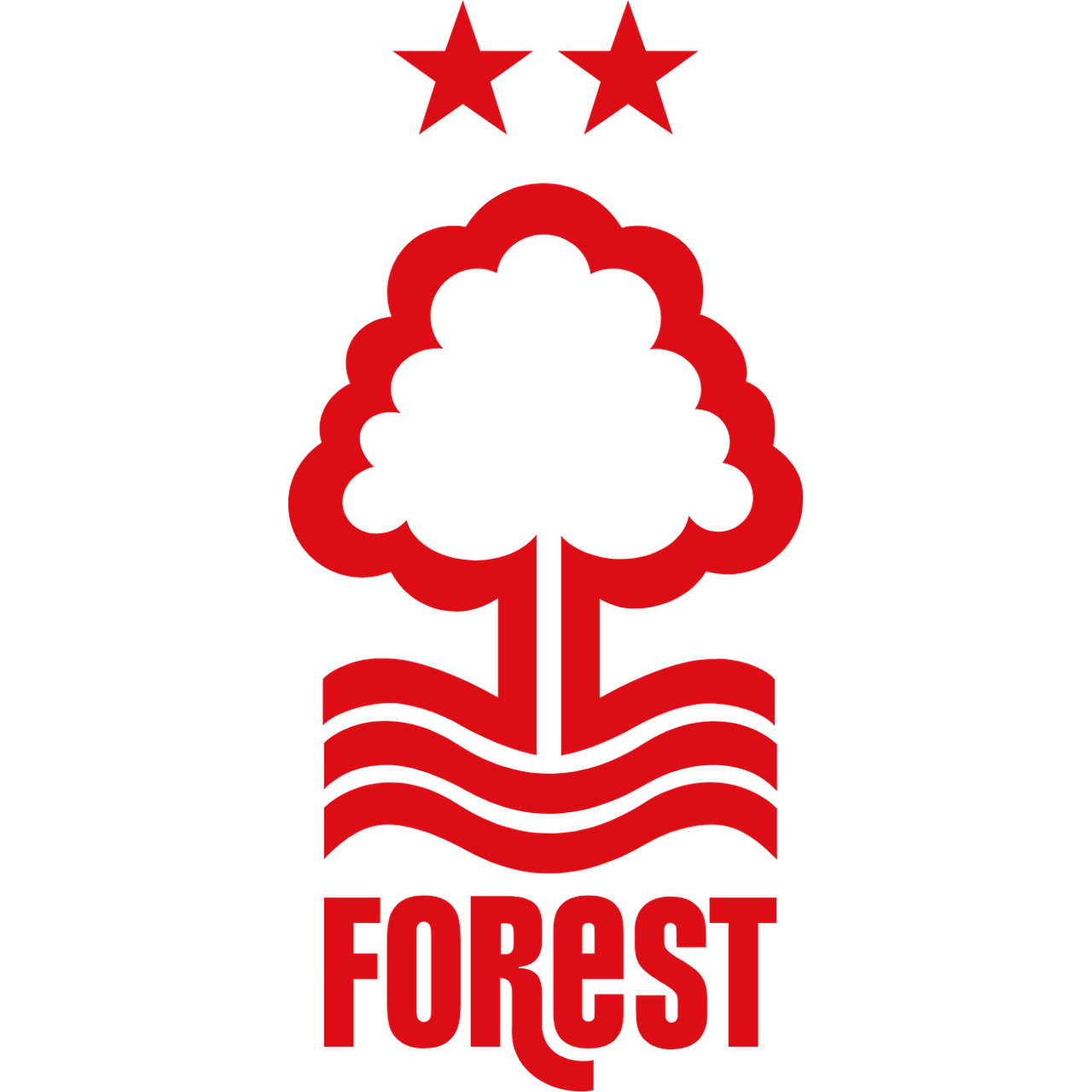Nottingham Forest